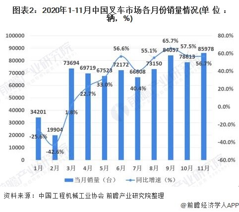 W020210203357501685568 W020210203357501685568