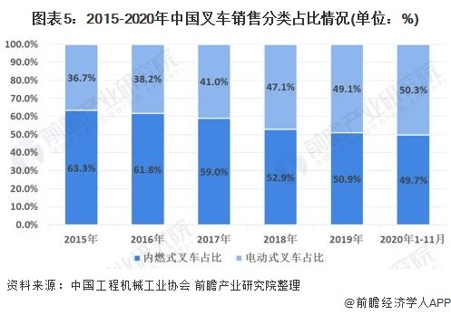 W020210203357506167989 W020210203357506167989