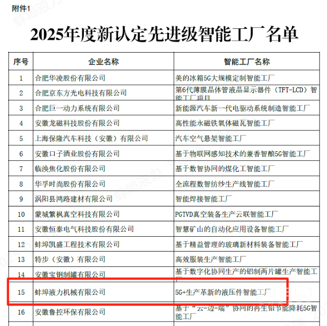 W020251017329011988986