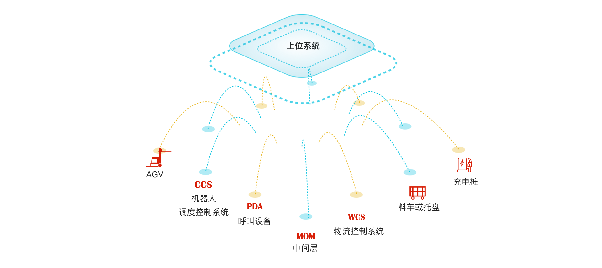 W020210120502721571674