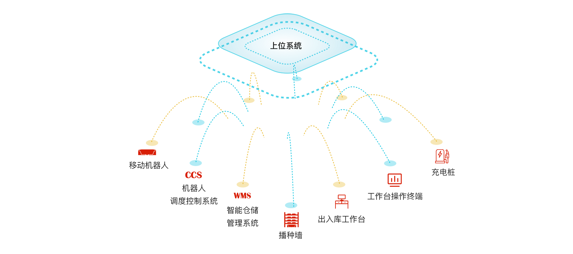 W020210120507267631651